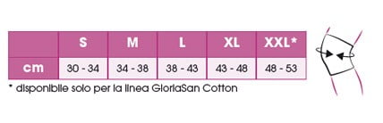 gloriasan ginocchiera taglie1 -