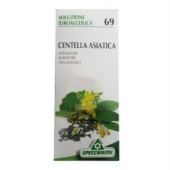 Centella Tintura Madre 50 ml