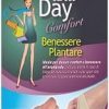Night&Day Benessere Plantare Misura S/M 1 Paio