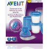Avent Set Completo Conservazione Latte Materno