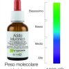 Acido Ialuronico Multiplo Peso Molecolare 30 ml