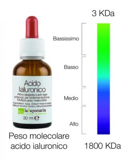 Acido Ialuronico Multiplo Peso Molecolare 30 ml