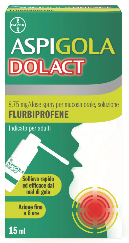 Aspigola Dolact 8,75 mg/dose Spray Orale 15 ml