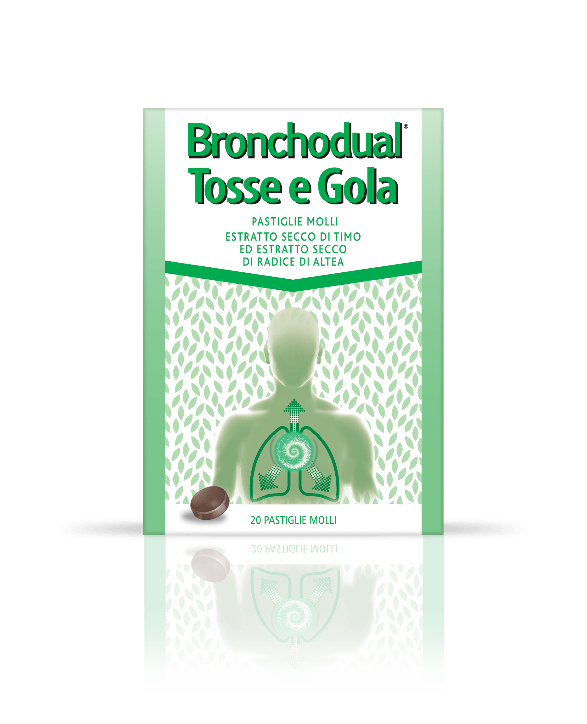 Bronchodual TOSSE GOLA 20 Past - Bronchodual TOSSE GOLA 20 Past